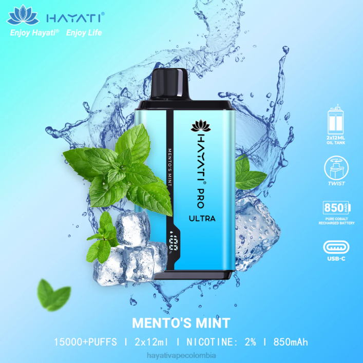 menta de mento