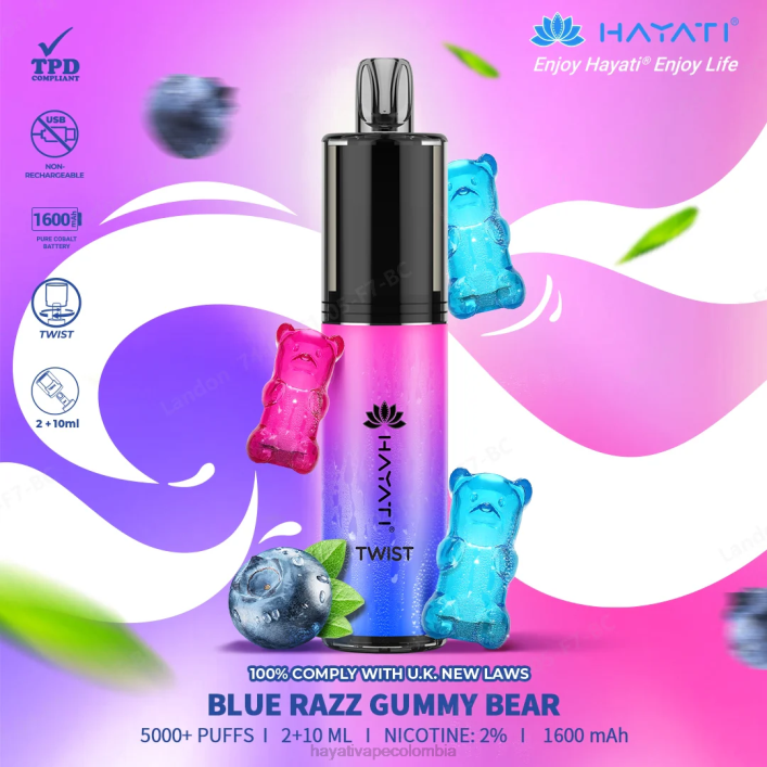 osito de goma azul razz